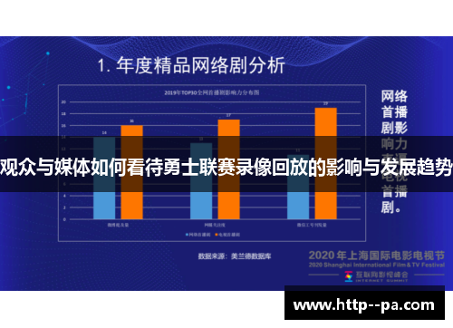 观众与媒体如何看待勇士联赛录像回放的影响与发展趋势 观众与媒体如何看待勇士联赛录像回放的影响与发展趋势