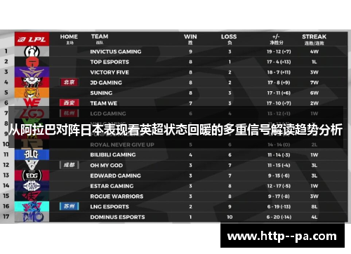 从阿拉巴对阵日本表现看英超状态回暖的多重信号解读趋势分析