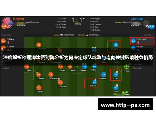 深度解析欧冠淘汰赛对阵分析为何决定球队成败与走向关键影响胜负格局
