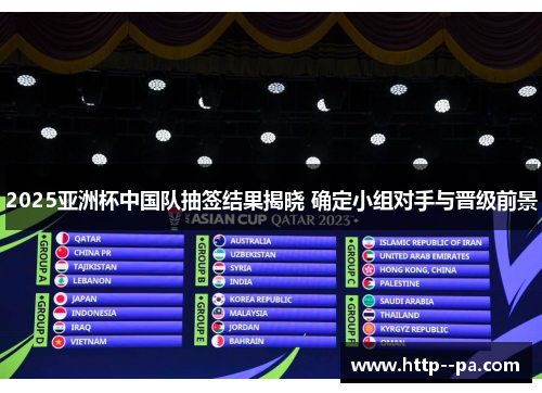 2025亚洲杯中国队抽签结果揭晓 确定小组对手与晋级前景