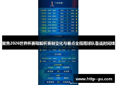 聚焦2026世界杯赛程解析赛制变化与看点全指南球队备战时间线 聚焦2026世界杯赛程解析赛制变化与看点全指南球队备战时间线
