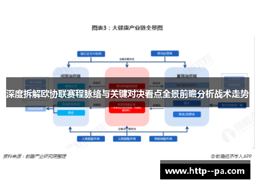 深度拆解欧协联赛程脉络与关键对决看点全景前瞻分析战术走势 深度拆解欧协联赛程脉络与关键对决看点全景前瞻分析战术走势